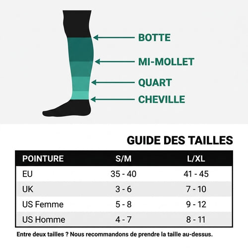 Chaussettes botte